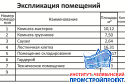 Склад 18х64 м