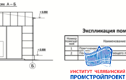 Автомойка