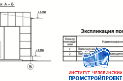 Автомойка