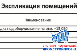 Рудный конвейер 24х60 м