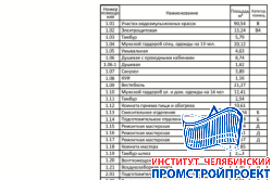 Цех по производству эмалей 24,5х47,6 м