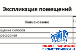 Здание цеха 15.3х4.5м