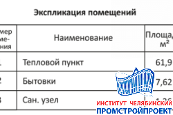 Здание для автоматизированной системы теплоснабжение