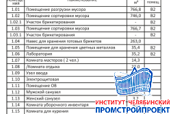 Мусоросортировочный цех 48,5х60,5 м