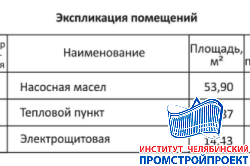 Насосная станция 9х2,4 м