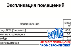 Склад ГСМ 18,66х36,66 м