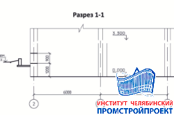 Кафе 36х15м
