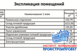 Производственный цех 95,8х18 м