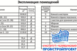 Цех легких профилей 180х18 м