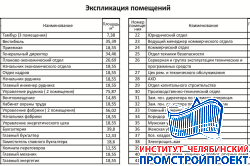 Административный корпус 15х72 м
