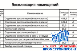Производственный цех 54х24 м