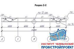 Гипермаркет Магнит 27х48м