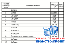 Склад 18х48 м