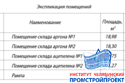 Склад газа на 80 баллонов 12х8м